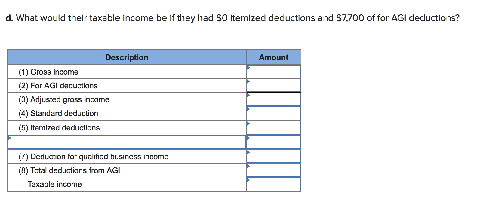 children (no children under age 6 at year- end) who qualify as