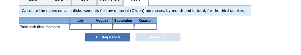 as attched below: Calculate the quantity of Gilden (in feet) that needs