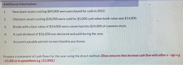 87,000 52,000 Inventories 122,000 130,000 Prepaid expenses 16,900 29,000 Investments 83,000 68,000