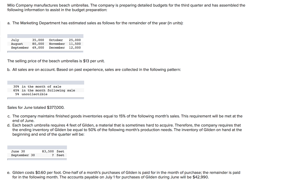 to be purchased by month and in total, for the third quarter.