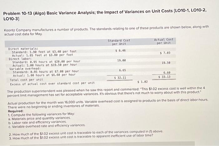  Problem 10-13 (Algo) Basic Variance Analysis; the Impact of Variances on
