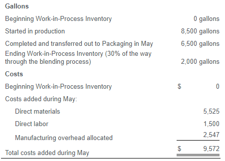 Can you please answer but break it down step by step? Color