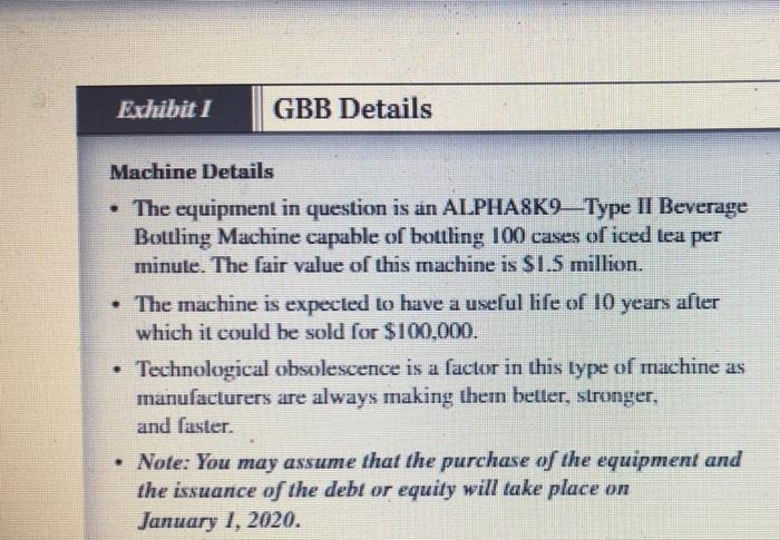 a Glacier Beverage Company Your partner, Siddig Fleming, has just dropped a