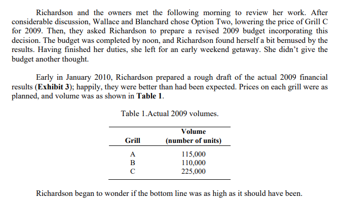 In mid-December 2008, Inez Wallace and Oliver Blanchard were almost through with