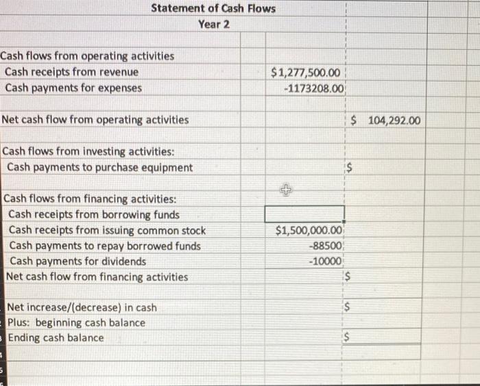 bank 21 Issued 25,000 shares of $22 par value Common Stock for