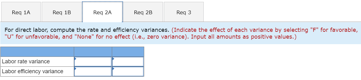 called Fludex, is prepared using an elaborate distilling process. The company has