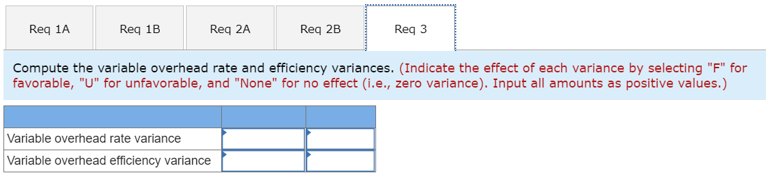 Direct labor Variable manufacturing overhead Total standard cost per unit Standard Quantity
