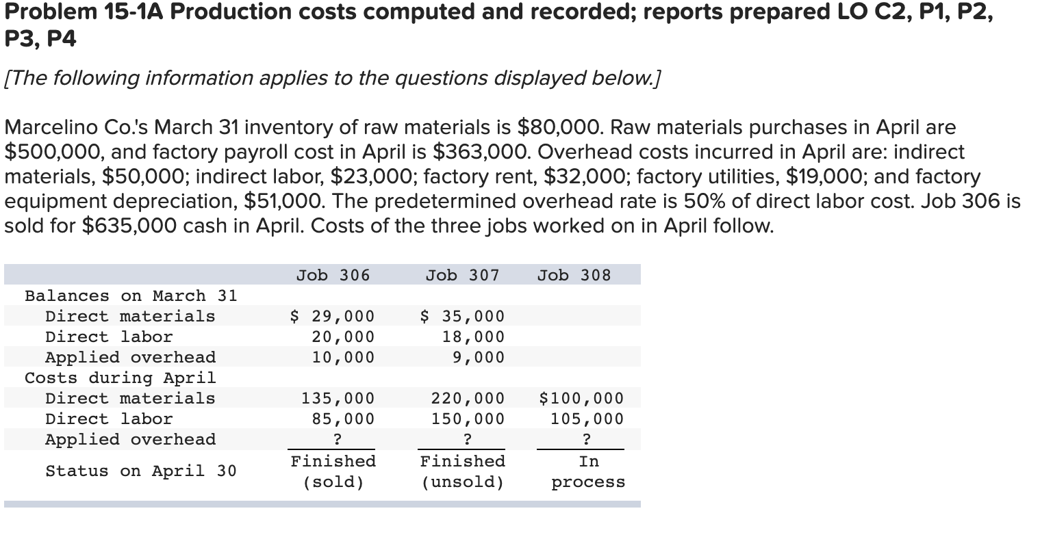 Problem 15-1A Production costs computed and recorded; reports prepared LO C2,