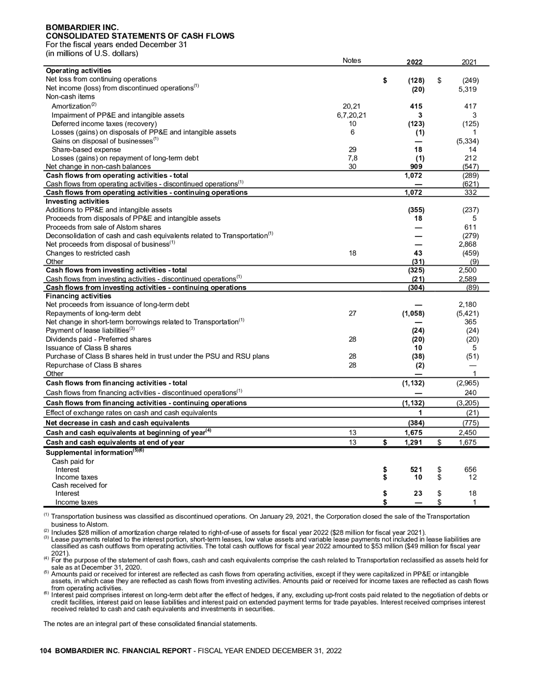 Review the cash flow statement, and comment on the basic sources