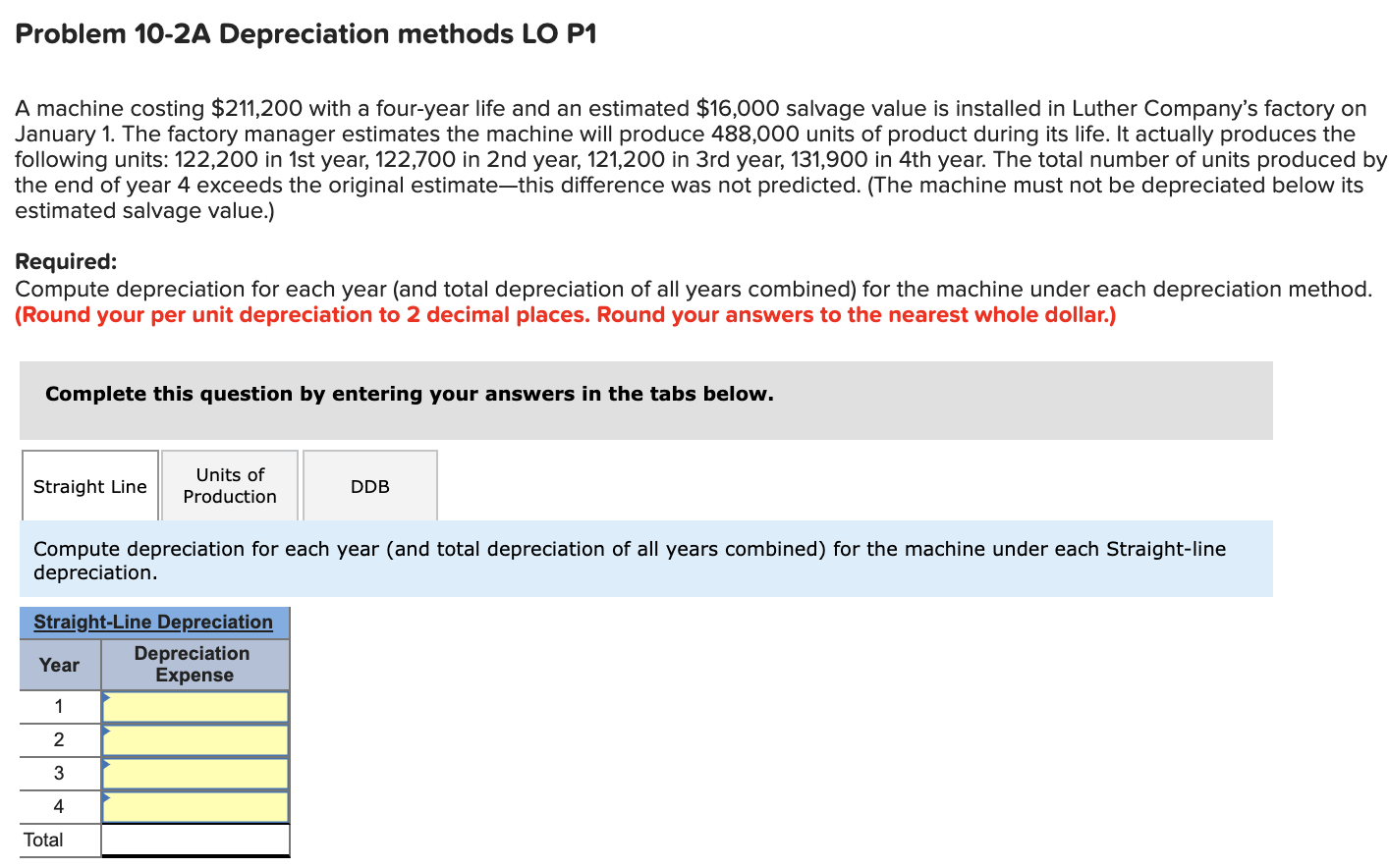  Problem 10-2A Depreciation methods LO P1 A machine costing $211,200 with