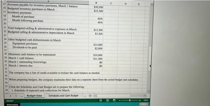 the Schedules and Cash Budget tab. Formulas must be entered so that