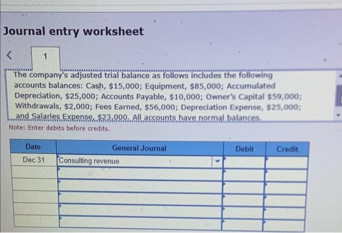 This is closing entries and does not make any sense. Journal entry