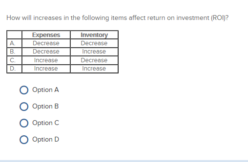 I need help with this question How will increases in the following