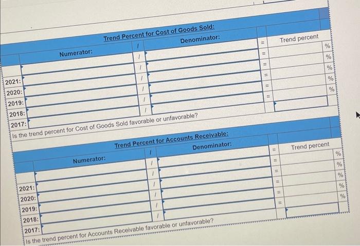 trend petcents for the above accounts, using 2017 as the base year.