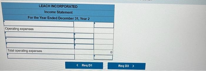 operating activitios & & \\ \hline Cash flows from investing activities &