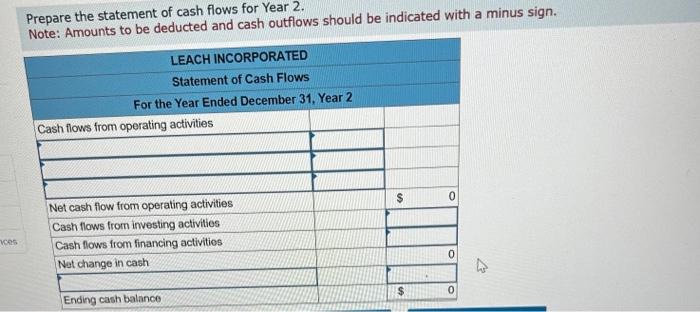 & & \\ \hline & & \\ \hline Ending cash balance &