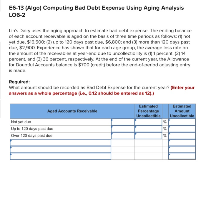  E6-13 (Algo) Computing Bad Debt Expense Using Aging Analysis LO6-2 Lin's