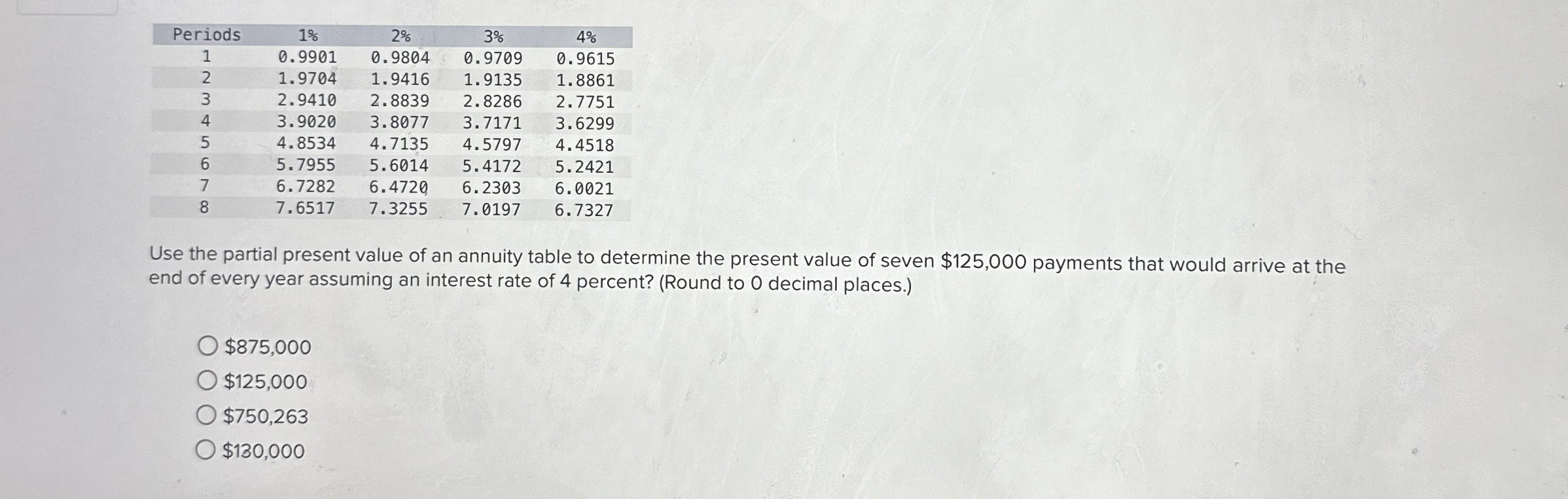  \table[[Periods,1%,2%,3%,4% 