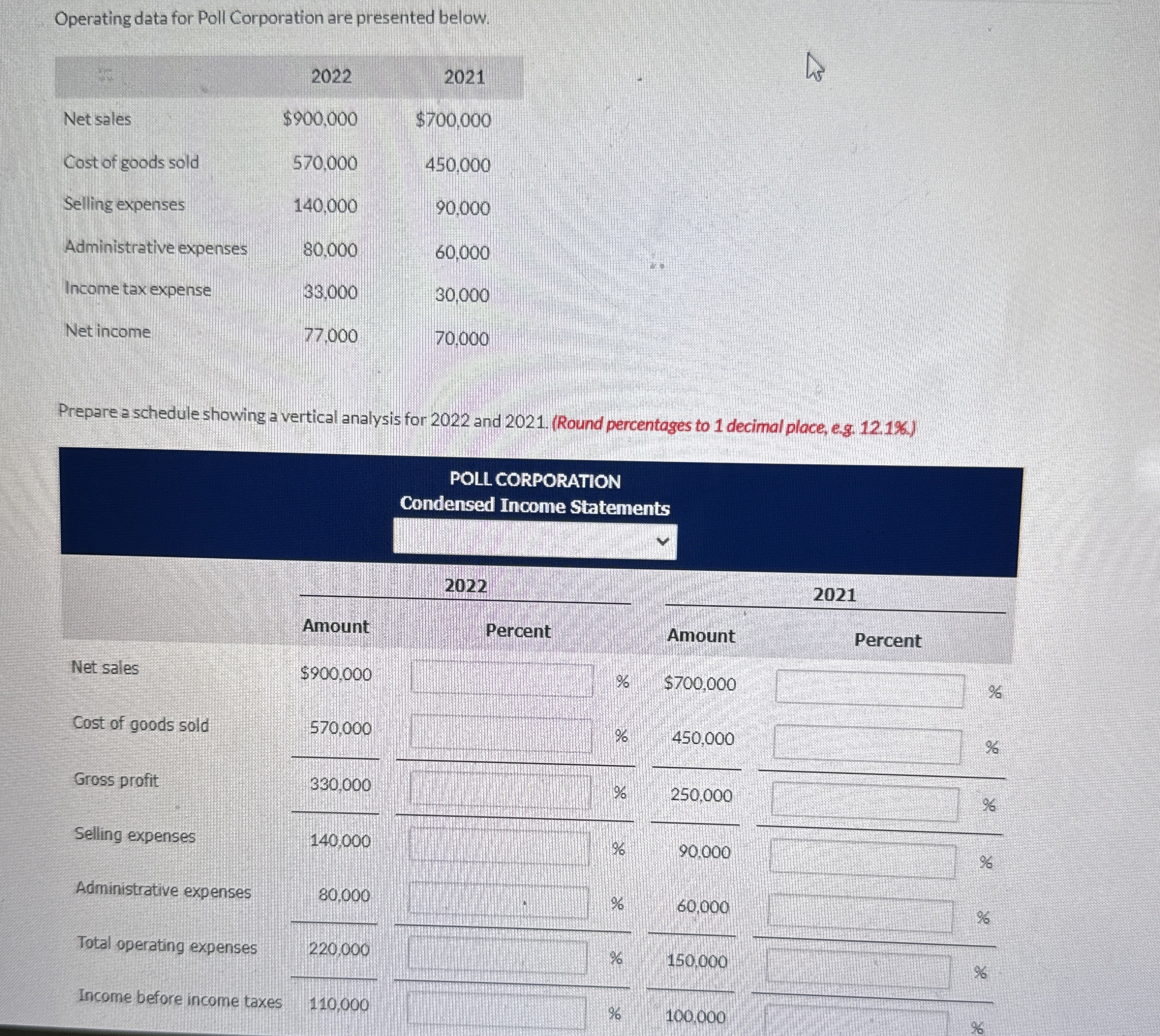  Operating data for Poll Corporation are presented below. Prepare a schedule