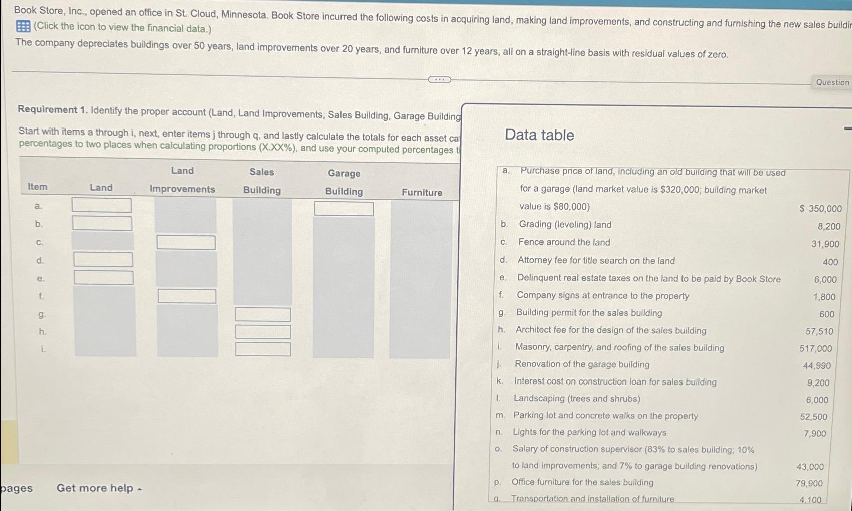  Book Store, Inc., opened an office in St. Cloud, Minnesota. Book