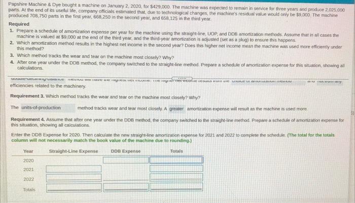 requirement 4 pls Papshire Machine & Dye bought a machine on January