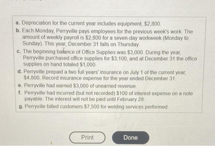  a. Depreciation for the current year includes equipment, $2,800 b. Each