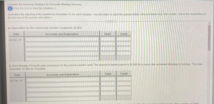 Monday, Perryville pays employees for the previous week's work. The amount of