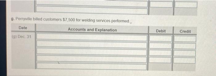 Supplies was $3,000. During the year, Perryville purchased office supplies for $3,100,