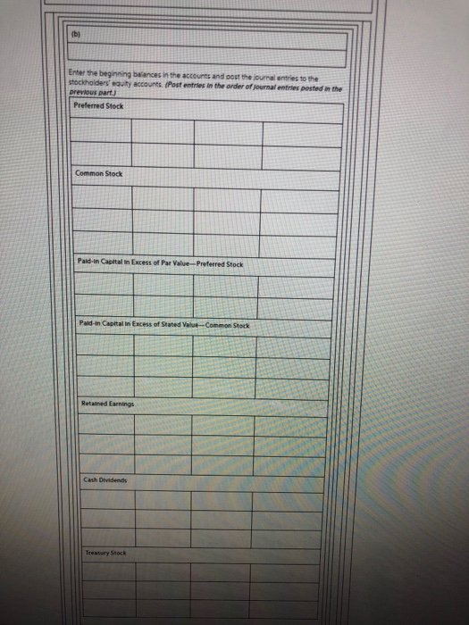 par noncumulative, 5,000 shares authorized) Common Stock ($4 stated value. 300,000 shares