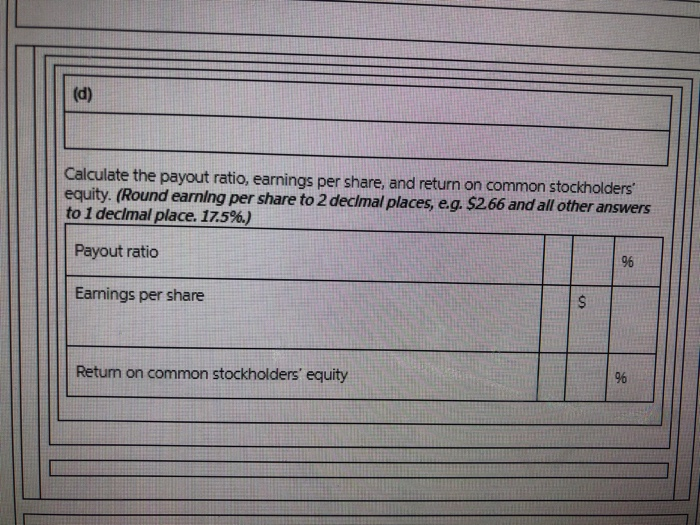in Exxcess of Stated Value Common Stock Retained Earnings Treasury Stock (5,000