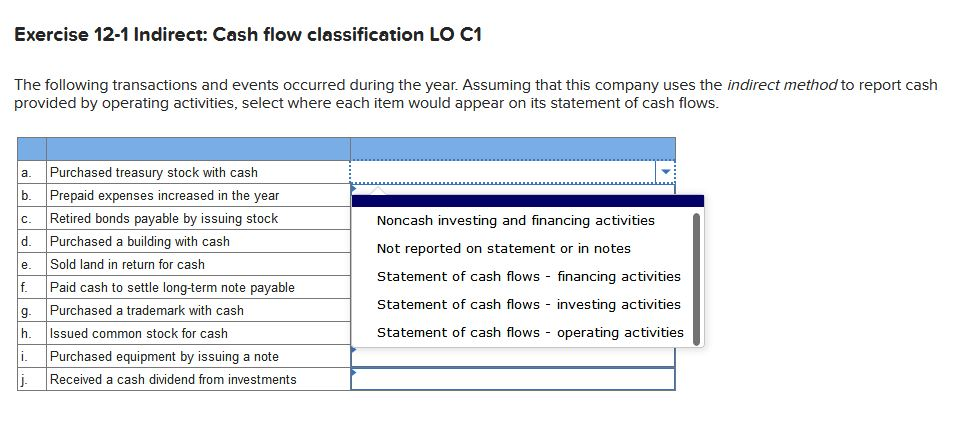  Exercise 12-1 Indirect: Cash flow classification LO C1 The following transactions