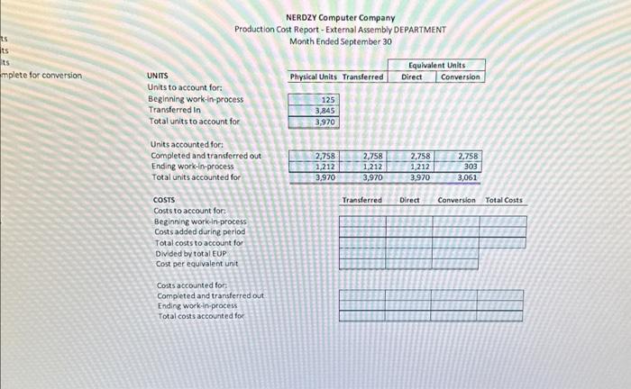 transferred out to Testing Ending Work-in-Process Inventory costs Beginning Work-in-Process Inventory Transferred