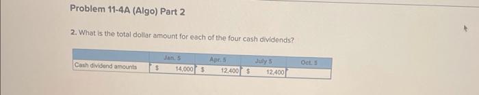 Analyzing changes in stockholders' equity accounts LO C3, P2, P3 [The following
