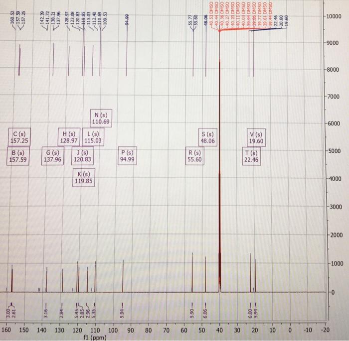 ANSWER AND INCLUDE ALL SPETRA IN YOUR EXPLANATION AND DRAW THE STRUCTURE