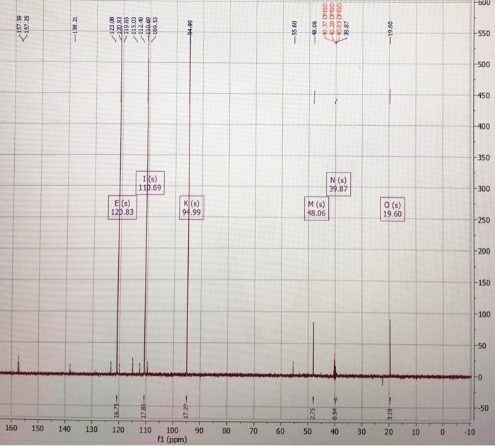OF THE UNKNOWN MOLECULE AND GIVE THE NAME! GIVEN SPECTRA: 13C DEPT90