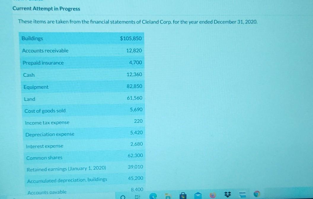 Current Attempt in Progress These items are taken from the financial