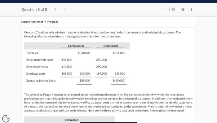 please answer Current Attempt in Progress Concord Creations sells window treatments (shades,