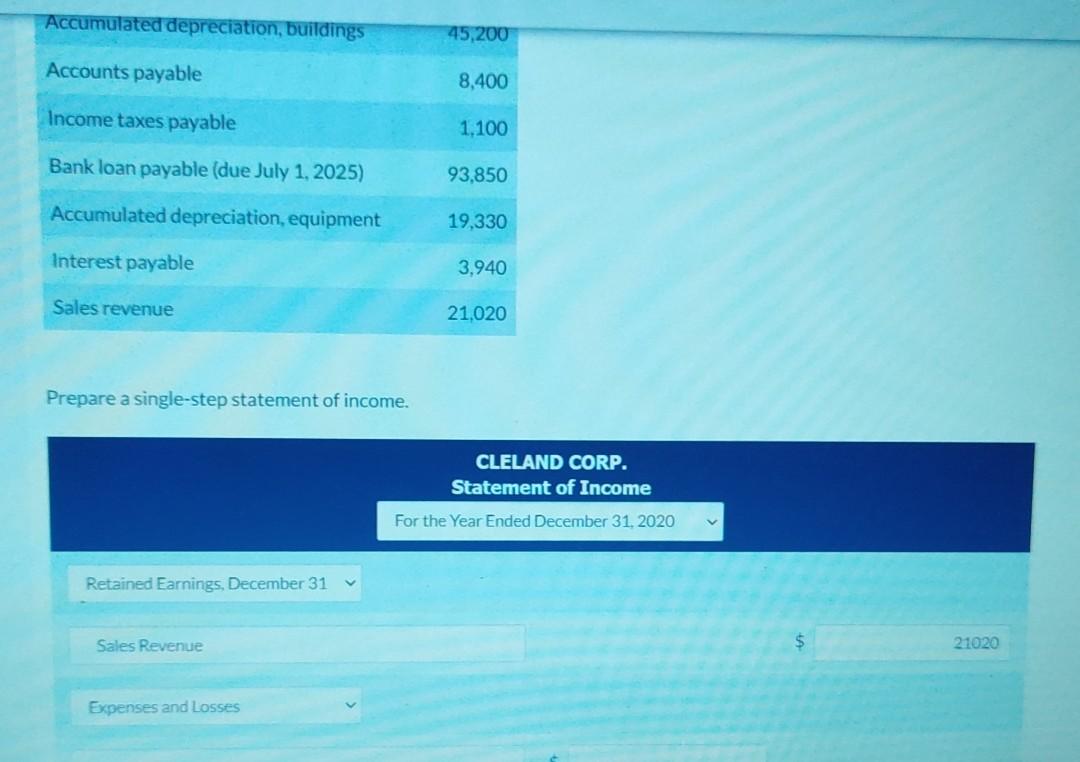 statements of Cleland Corp. for the year ended December 31, 2020 Buildings