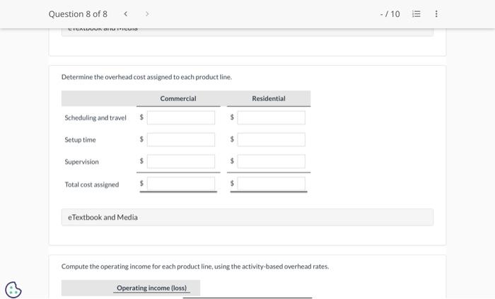 Kingman, is concemed about the residential product line. She cannot understand why