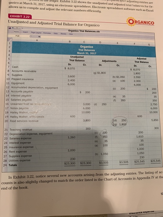 explain which GAAP requires that adjusting entries be recorded. E how much