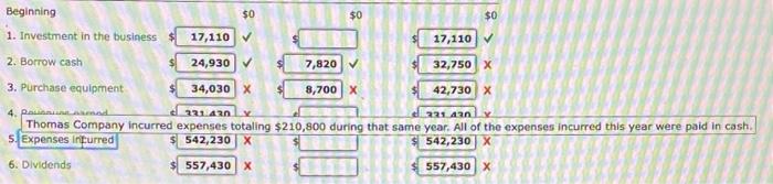 the new balance for each component of the accounting equation resulting from