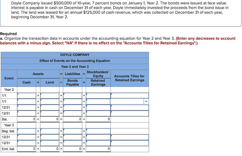 Please help fill these charts (a & b) in. B has two