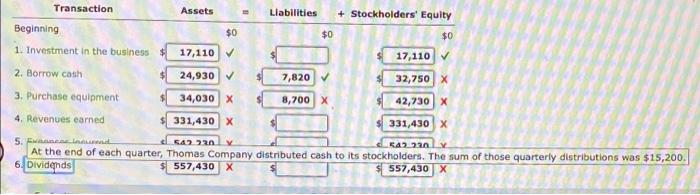 the transaction criou will not need to enter the amount of each