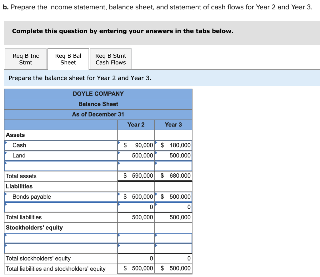 parts. Doyle Company issued $500,000 of 10-year, 7 percent bonds on January