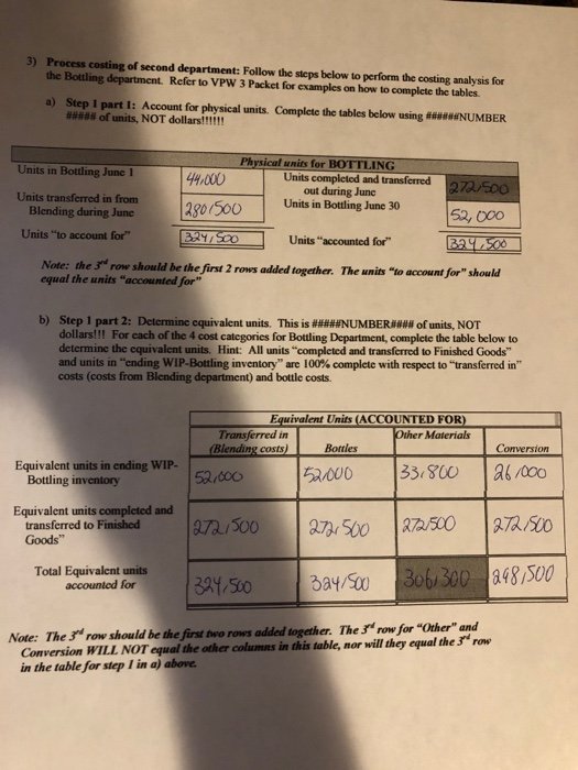 Finished Goods Inventory was zero at the beginning of June and zero