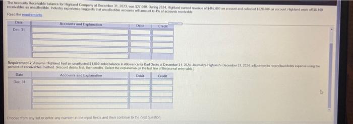 Accounts Receivable balance or Highland Company at December 12, 20 During 2004