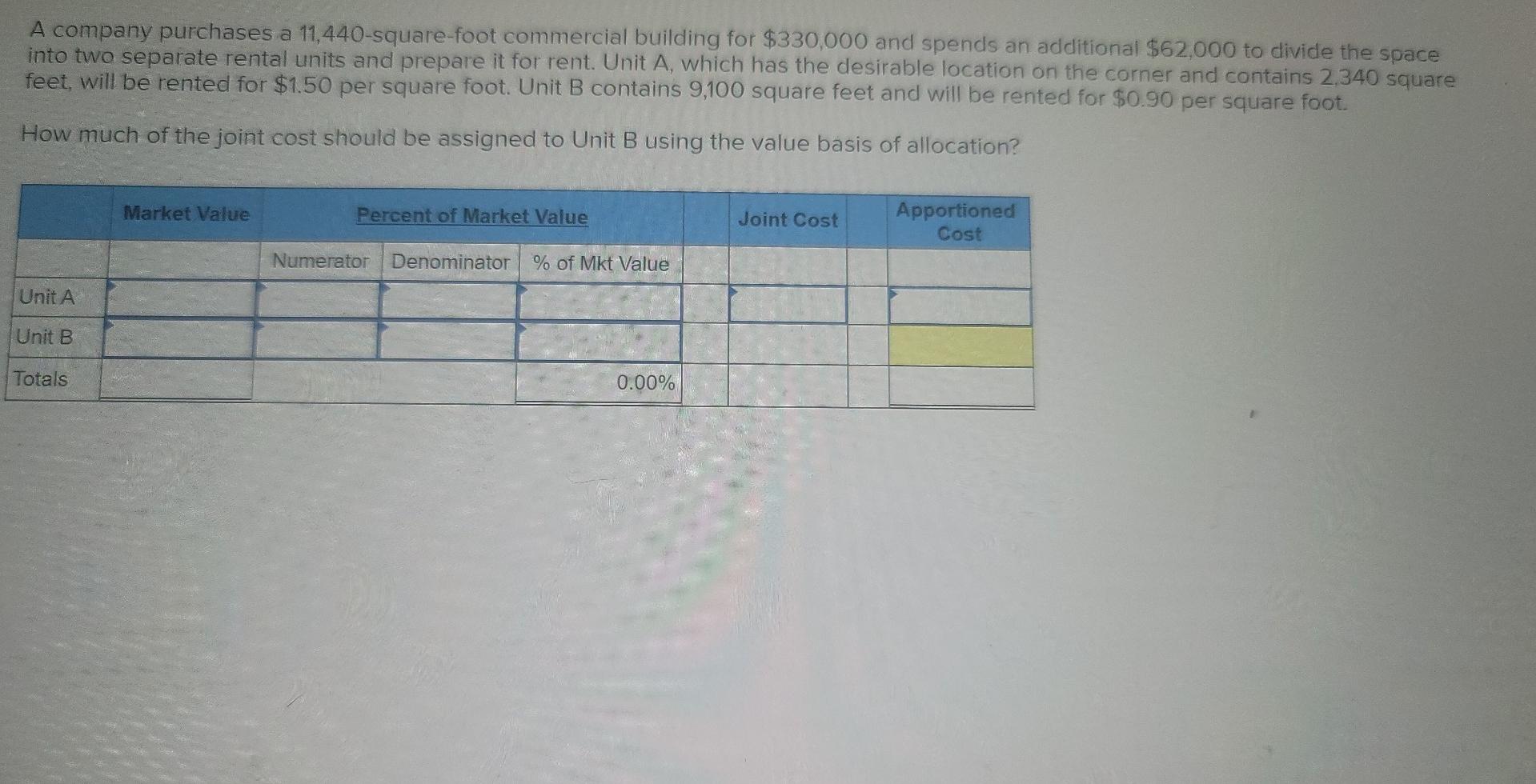without excess capacity LO C2 The Windshield division of Fast Car Co.