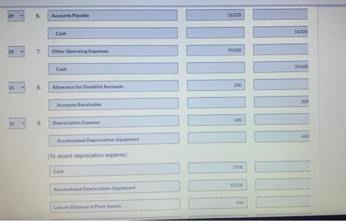 ledger accounts 1-9. te No. Account Titles and Explanation Debit Credit ry