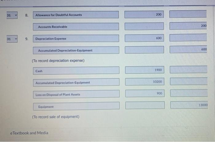 1 1. Cash 8400 Unearned Service Revenue 8400 ry 1 2. Equipment