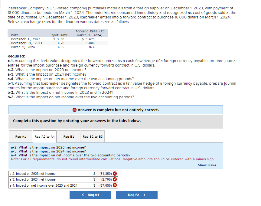  Icebreaker Company (a U.S.-based company) purchases materlals from a foreign supplier